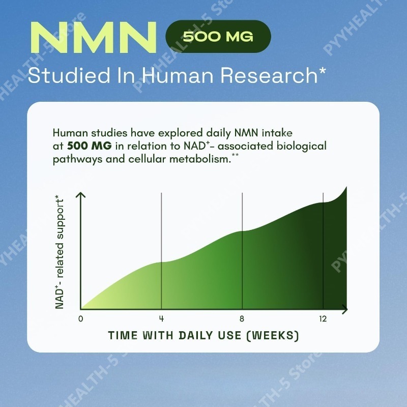 NMN NAD+ Support Capsules 1000 - Wellness Quercetin 评论和价格
